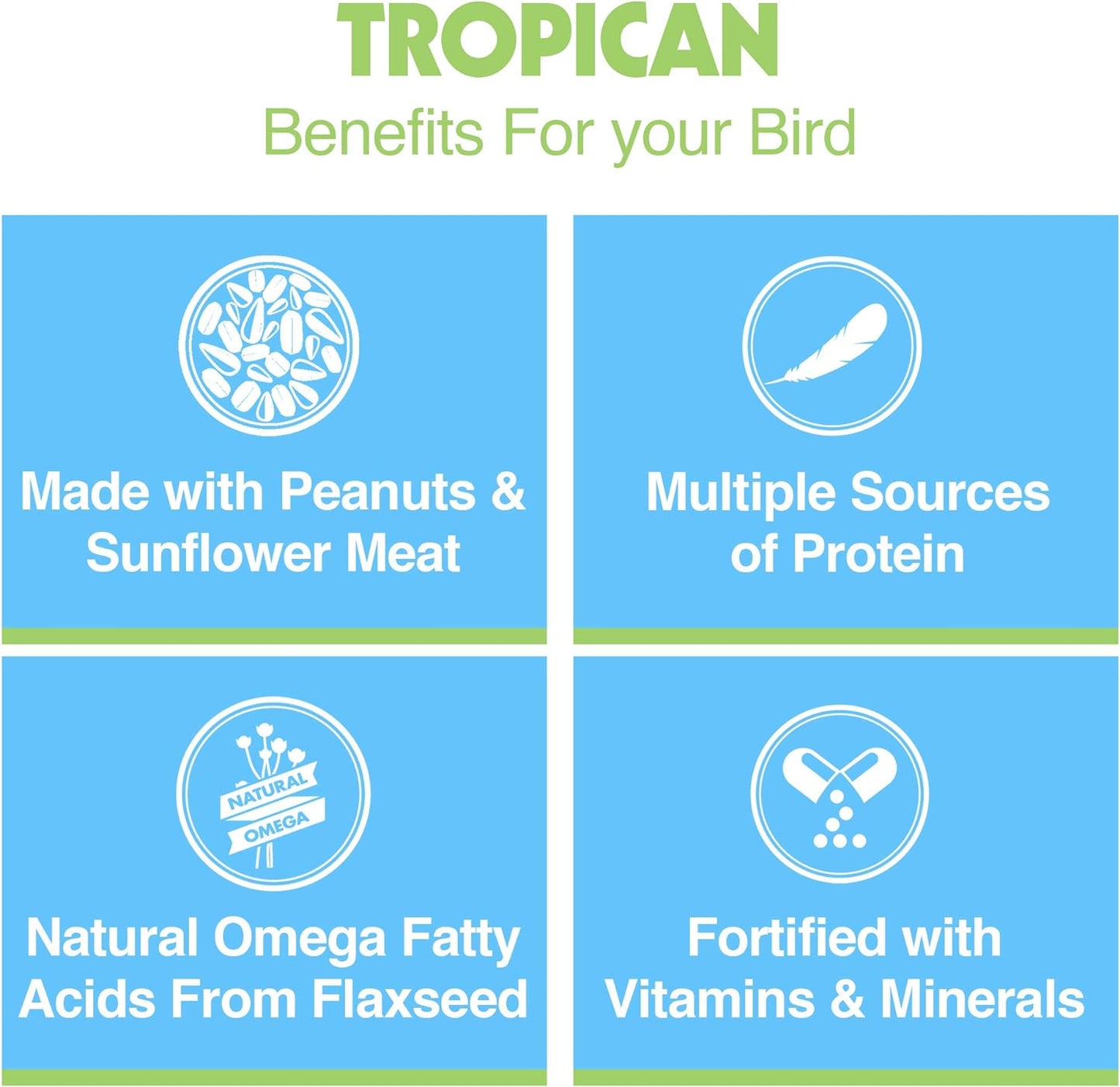 HARI Tropican High Performance Formula Parrot Food, 2 mm Granules