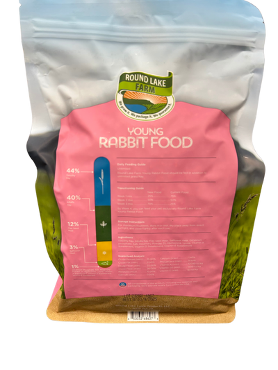Young Rabbit Food - Round Lake Farms