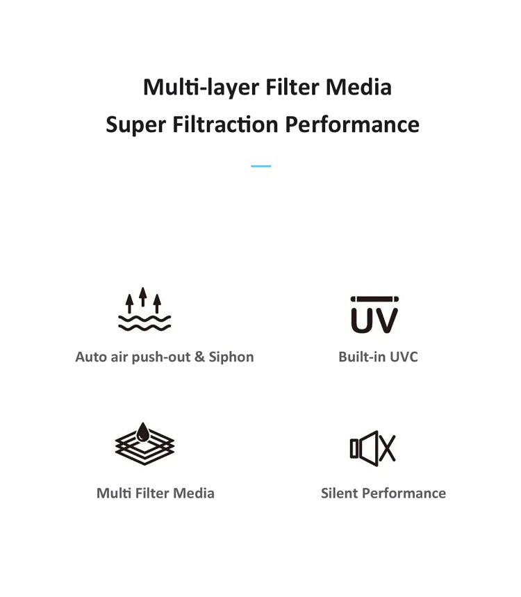 BOYU Canister Filter ADV