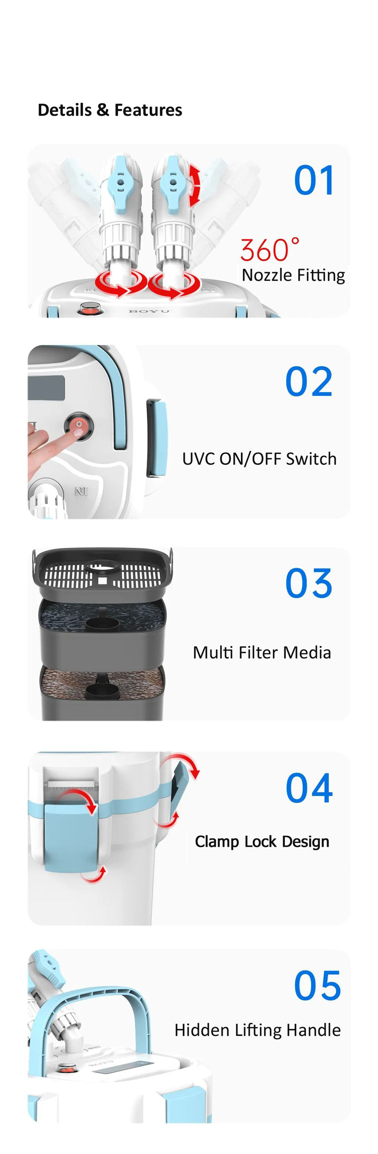 BOYU Canister Filter ADV