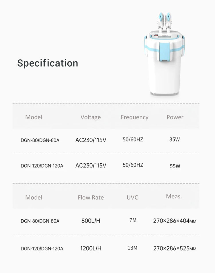 BOYU Canister Filter ADV